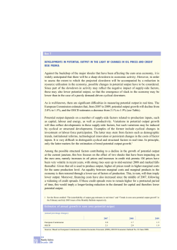 Developments in potential output in the light of changes in oil prices