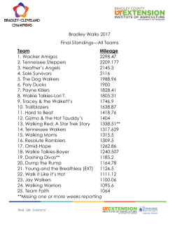 Bradley Walks 2017 Final Standings&mdash;All Teams Team Mileage 1