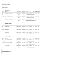 GELBVIEH PEN SHOW Gelbvieh Pen of 3 Judd Ranch Inc Section