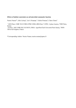 Effects of habitat constraints on soil microbial community function