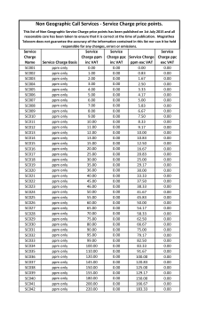 Non Geographic Call Services - Service Charge price