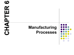 Product&ndash;Process Matrix