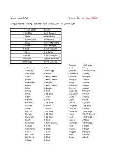 Major League T-Ball - Huntley Park District