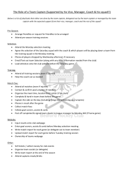 The Role of a Team Captain (Supported by his Vice, Manager