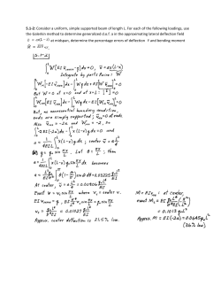 Consider a uniform, simple supported beam of length L