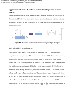 Figure S1. Division of one period of nano