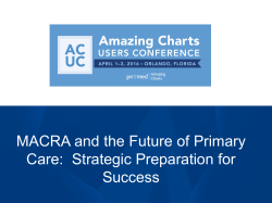 CMS - Amazing Charts