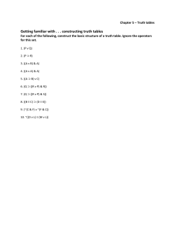 Getting familiar with . . . constructing truth tables