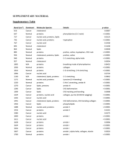 Supplementary Material