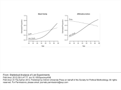 Statistical Analysis of List Experiments