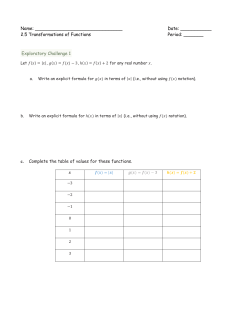 Name: Date: ______ 2.5 Transformations of Functions Period