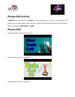 Plasma Ball Activity Plasma Ball