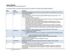 Equity Process Flow (Bargaining Unit)