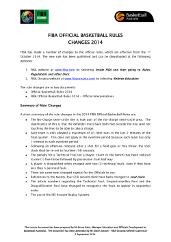 fiba official basketball rules changes 2014