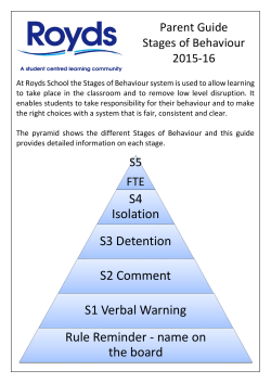 S4 Isolation S3 Detention S2 Comment S1 Verbal
