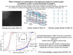Mesoporous silica SBA-15 Lattice model of SBA