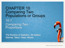 p 2 Two-Sample z Test for the Difference Between
