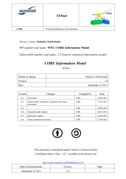 CORE Information Model