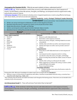 Unwrapping the Standard (KUD): &ldquo;What do we want students to