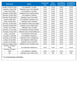 Match Date Match Game Start Time Game End Time King William
