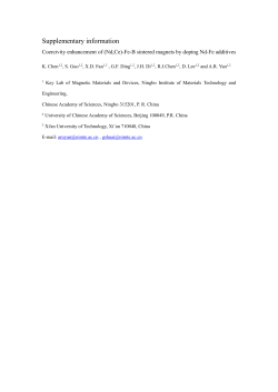 Supplementary information Coercivity enhancement of (Nd,Ce)-Fe