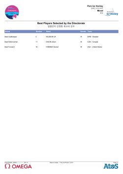 Best Players Selected by the Directorate