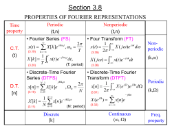 ch3b