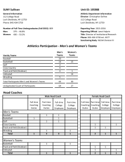 Men`s and Women`s Teams Head Coaches