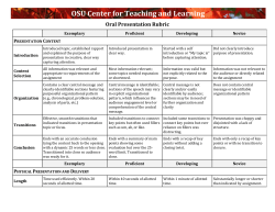 OSU Center for Teaching and Learning Oral Presentation Rubric
