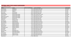 FOOTBALL WEST STATE LEAGUE SUSPENSIONS