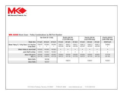 MK-5000 Block Saws - Pulley Combinations by MK Part Number
