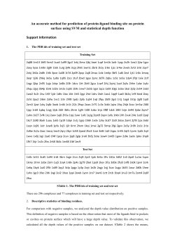 An accurate method for prediction of protein-ligand