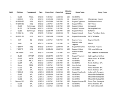 Field Division Tournament Date Game Start Game