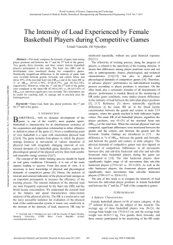 The Intensity of Load Experienced by Female Basketball Players