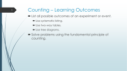 Counting * Learning Outcomes