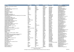 Agent list as at 2017-3-30 16-51-22.xlsx