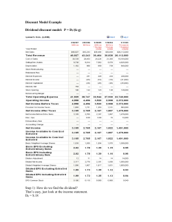Discount Model Example Dividend discount model: P = D1/(k