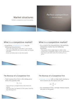 Perfect competition and monopoly A perfectly has the following