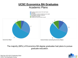 Economics, BA - UCSC Career Center