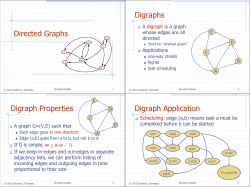 Directed Graphs Digraphs Digraph Properties Digraph Application