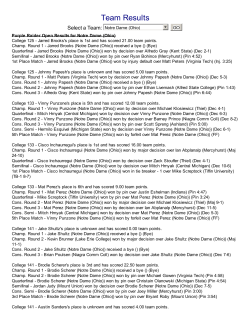 Purple Raider Open - Notre Dame College Athletics