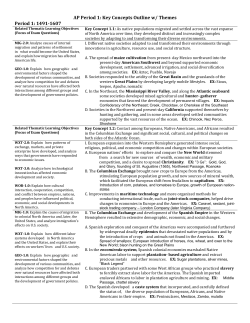 AP Period 1: Key Concepts Outline w/ Themes Period 1: 1491