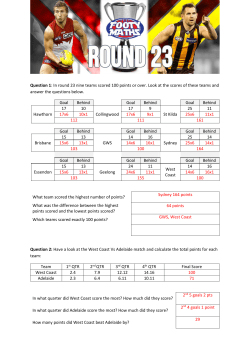 Question 1: In round 23 nine teams scored 100 points or