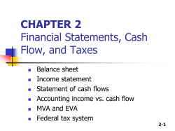 CHAPTER 2 Financial Statements, Cash Flow, and Taxes