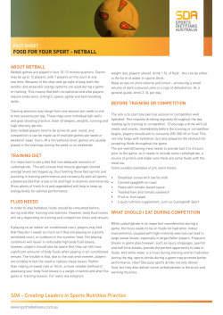 food for your sport - netball