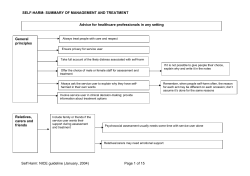 Self Harm, Algorithm, second consultation