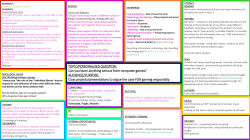 TOPIC WEB COMPUTER GAMES [ppt 179KB]