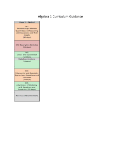 Algebra 1 Curriculum Guide