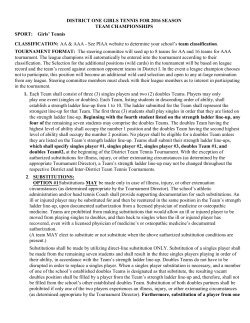 DISTRICT ONE GIRLS TENNIS FOR 2016 SEASON TEAM