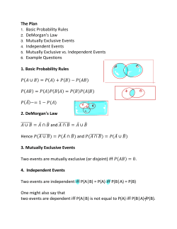 The Plan 1. Basic Probability Rules 2